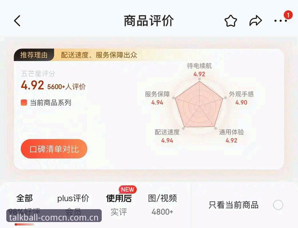 资深用户实测分享：谈球吧手机直播哪个好？我的高清流畅使用心得