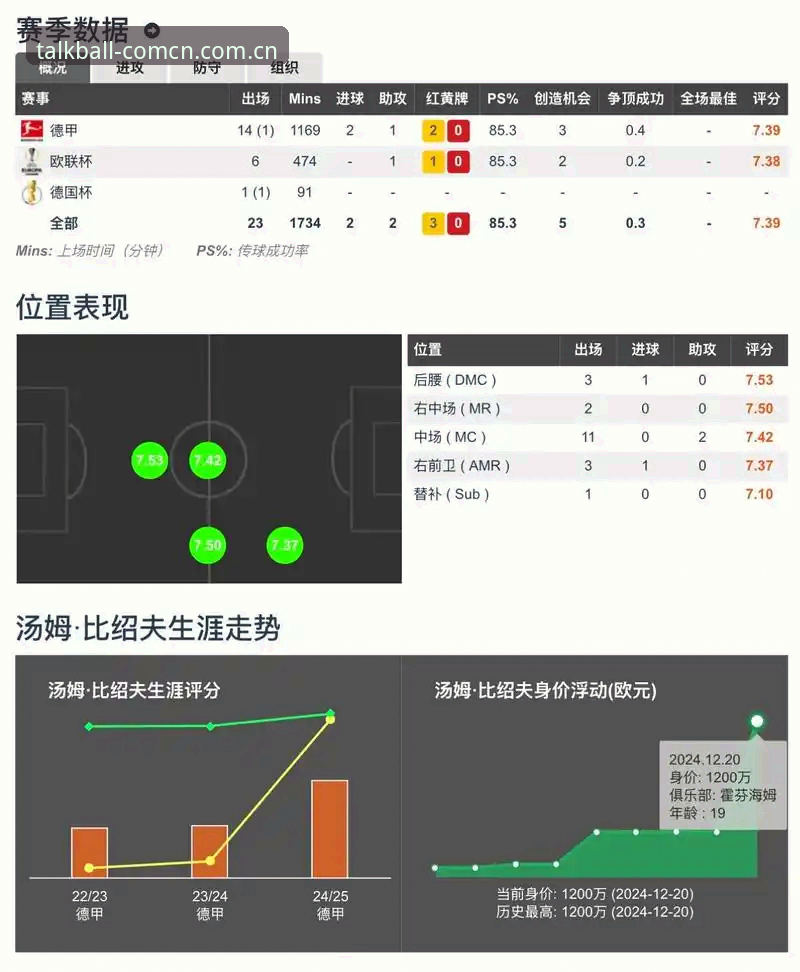 谈球吧体育深度评测：从下载到实战，全方位验证平台可靠性